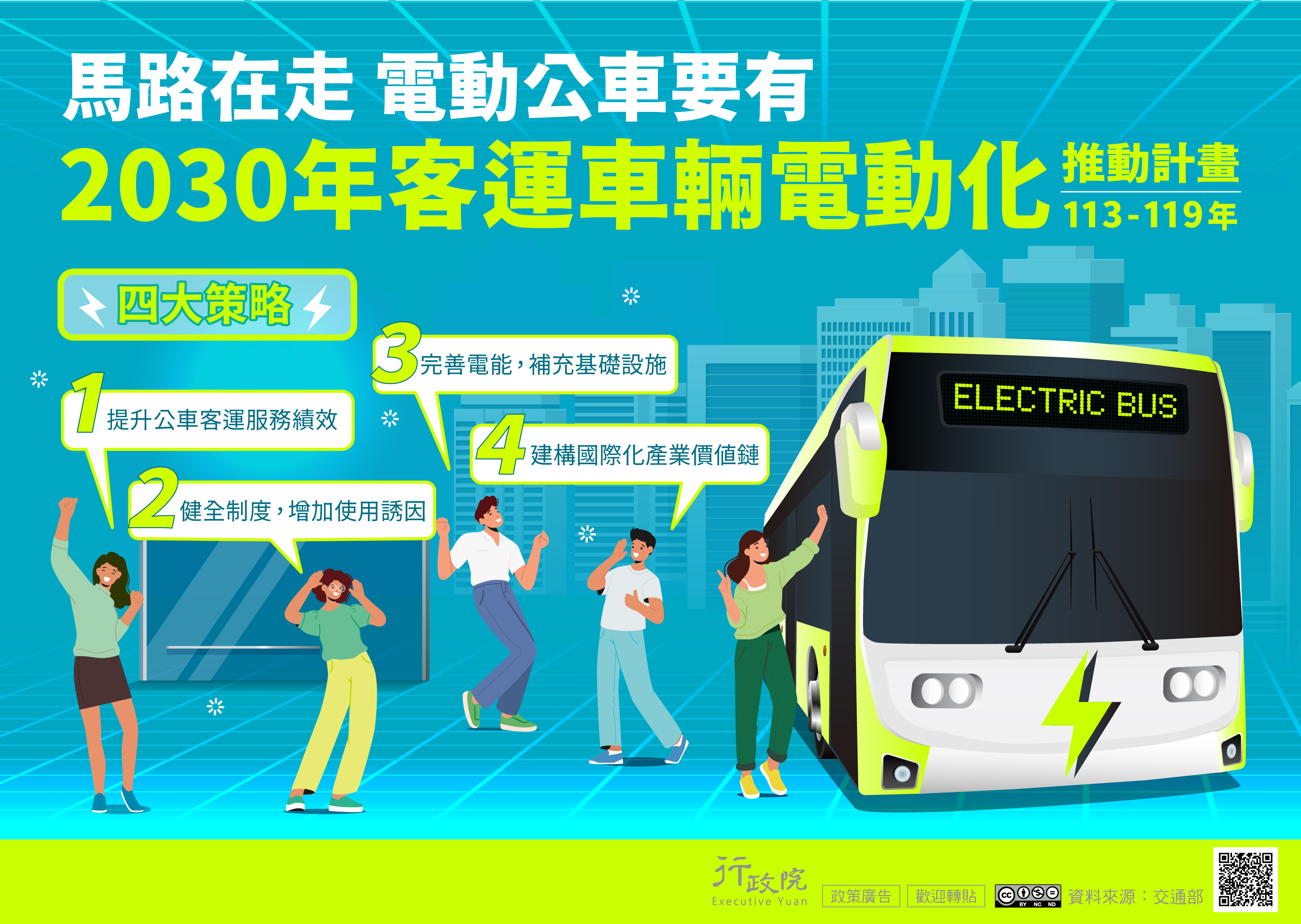 2030年客運車輛電動化推動計畫（113-119年）.jpg