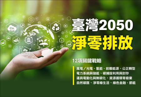 臺灣2050淨零排放 　共1張