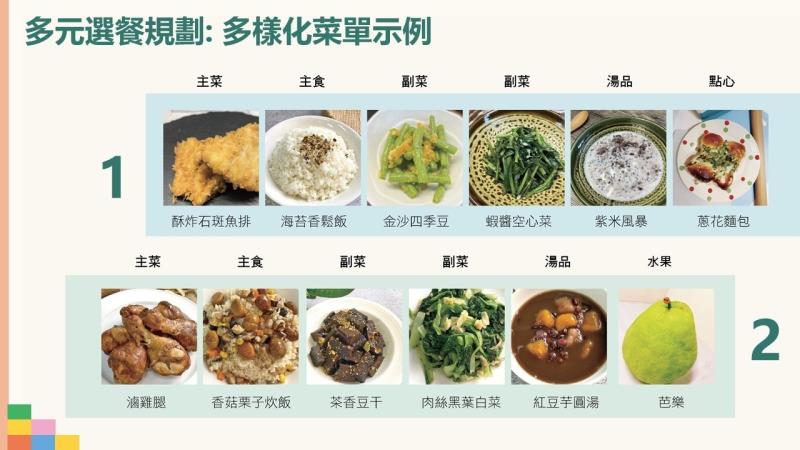 多元選餐規劃：多樣化菜單示例 　共3張