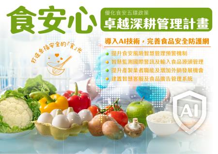 落實食品安全管理，保障國人健康及消費權益