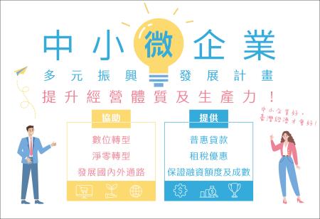 中小微企業多元振興發展計畫 　共1張