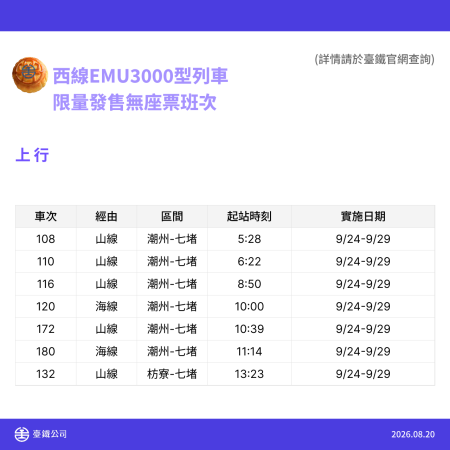 中秋節暨教師節加開列車 8 　共9張