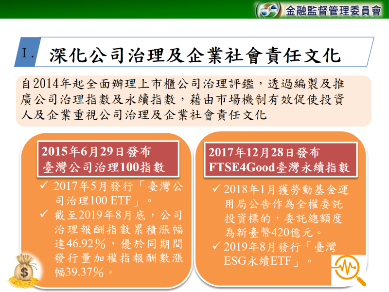 深化公司治理及企業社會責任文化 　共5張