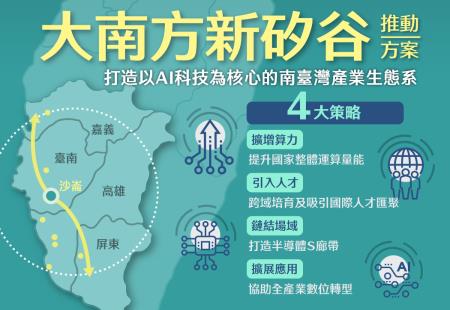 大南方新矽谷推動方案 　共1張