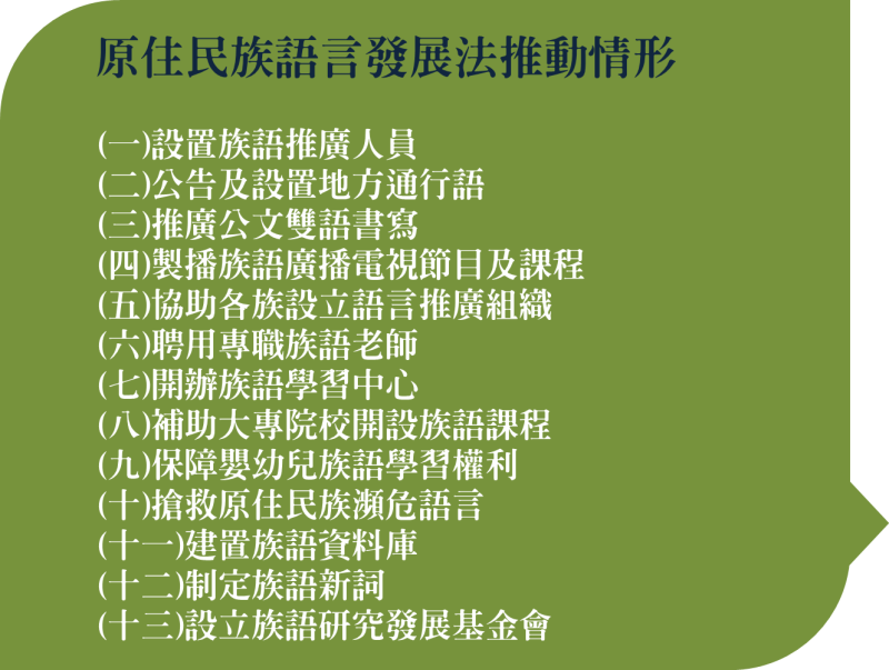 原住民族語言發展法推動情形 　共1張