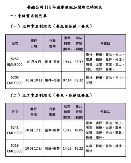 114年國慶連假加開班次時刻表 1 　共4張