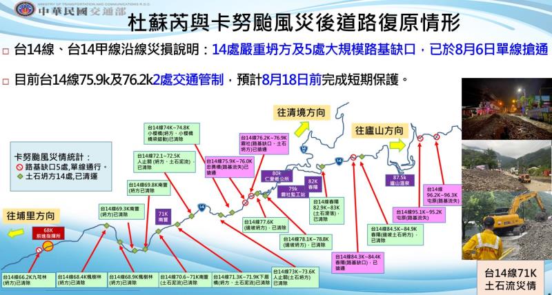 杜蘇芮與卡努颱風災害應變及精進措施－1 　共4張