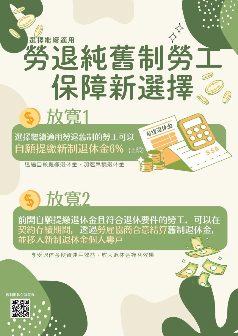 勞退純舊制勞工自願提繳及提前結存退休金方案 　共1張