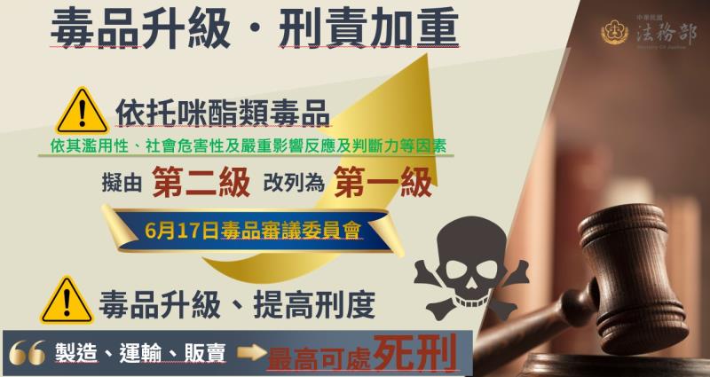 毒品及毒駕防制專案報告4 　共5張