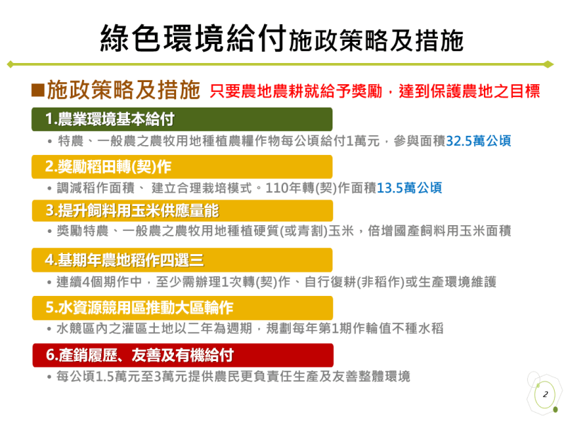 綠色環境給付施政策略及措施 　共3張