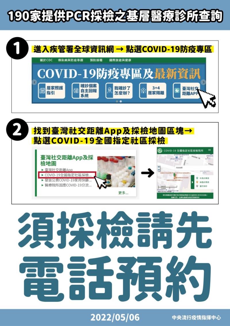 190家提供PCR採檢之基層醫療診所查詢 　共2張