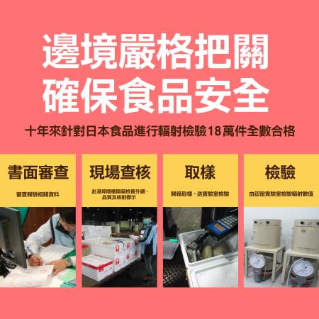調整日本食品輸入管制措施 　共11張