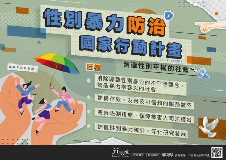 性別暴力防治國家行動計畫