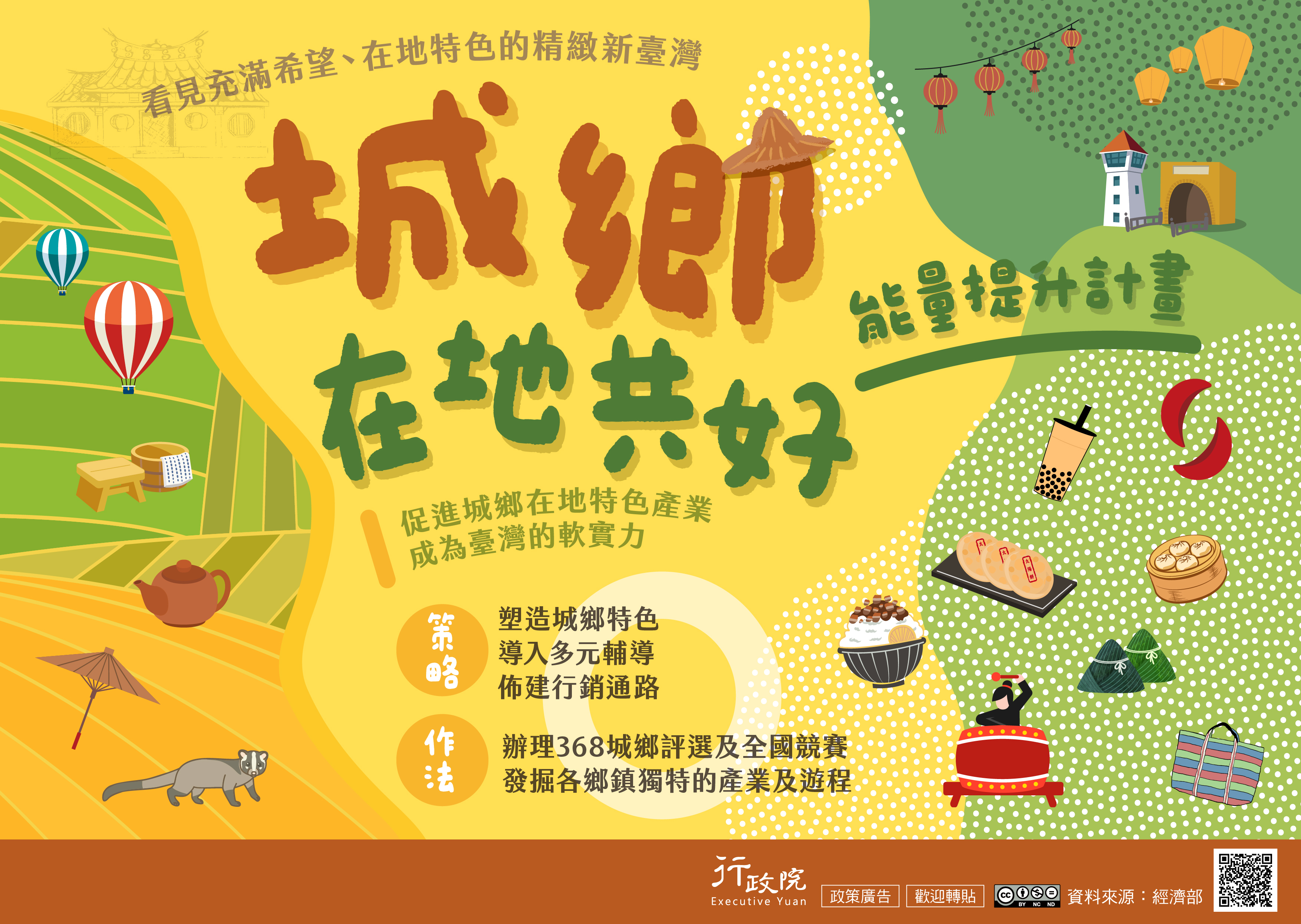 城鄉在地共好能量提升計畫.jpg
