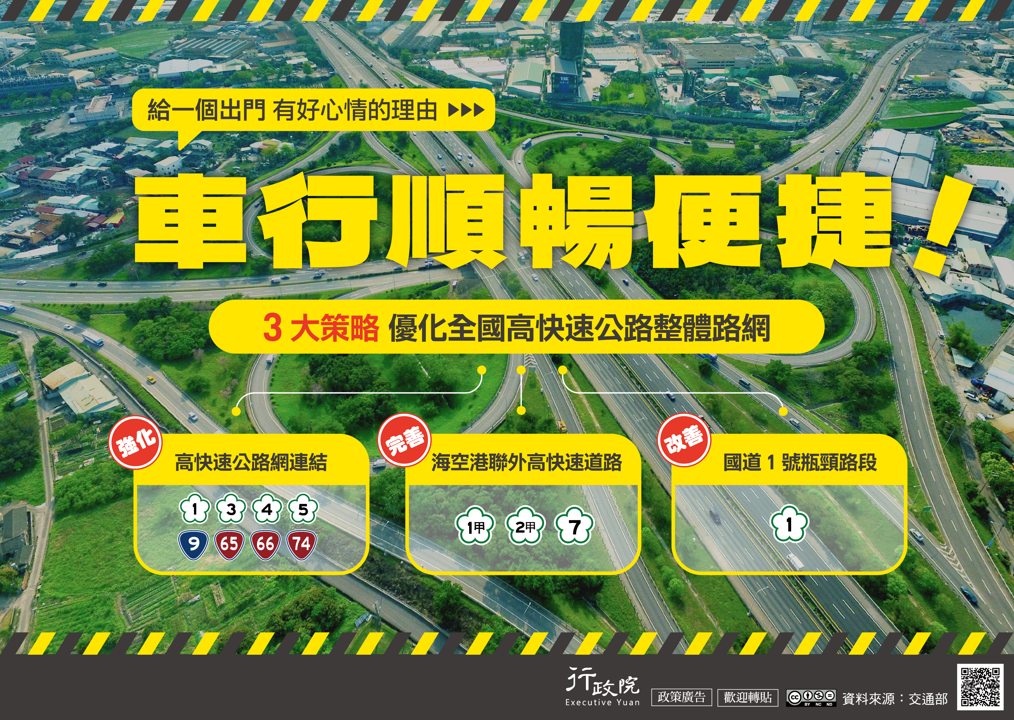 整合優化全國高快速公路.jpg