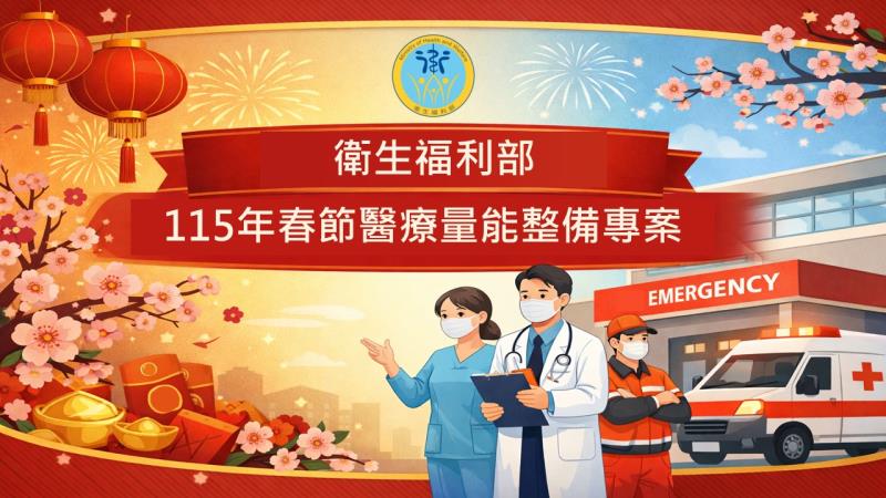 115年春節醫療量能整備專案 1 　共3張