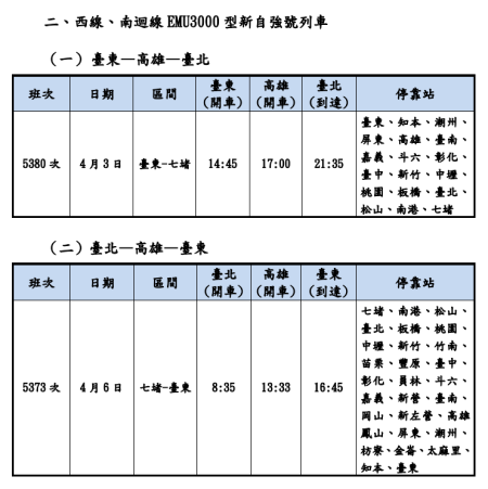 114年清明連續假期再加開班次 2_0 　共2張