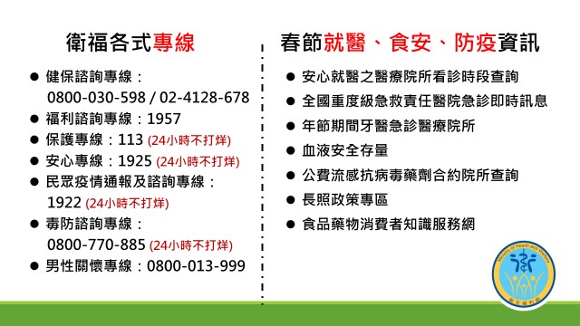 衛服各式專線，春節就醫、食安、防疫資訊 　共1張