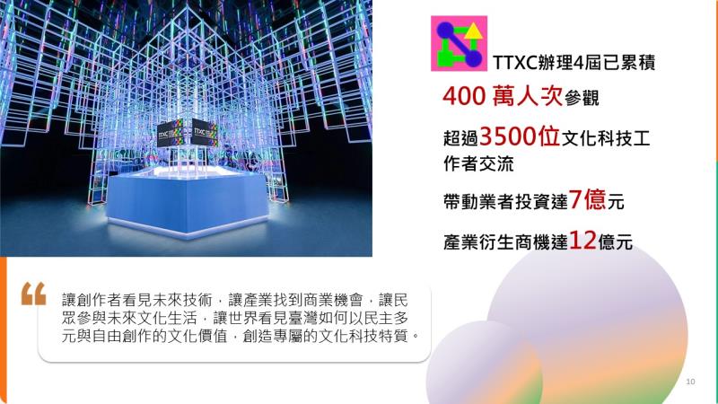 2026TTXC臺灣文化科技大會辦理情形3 　共3張