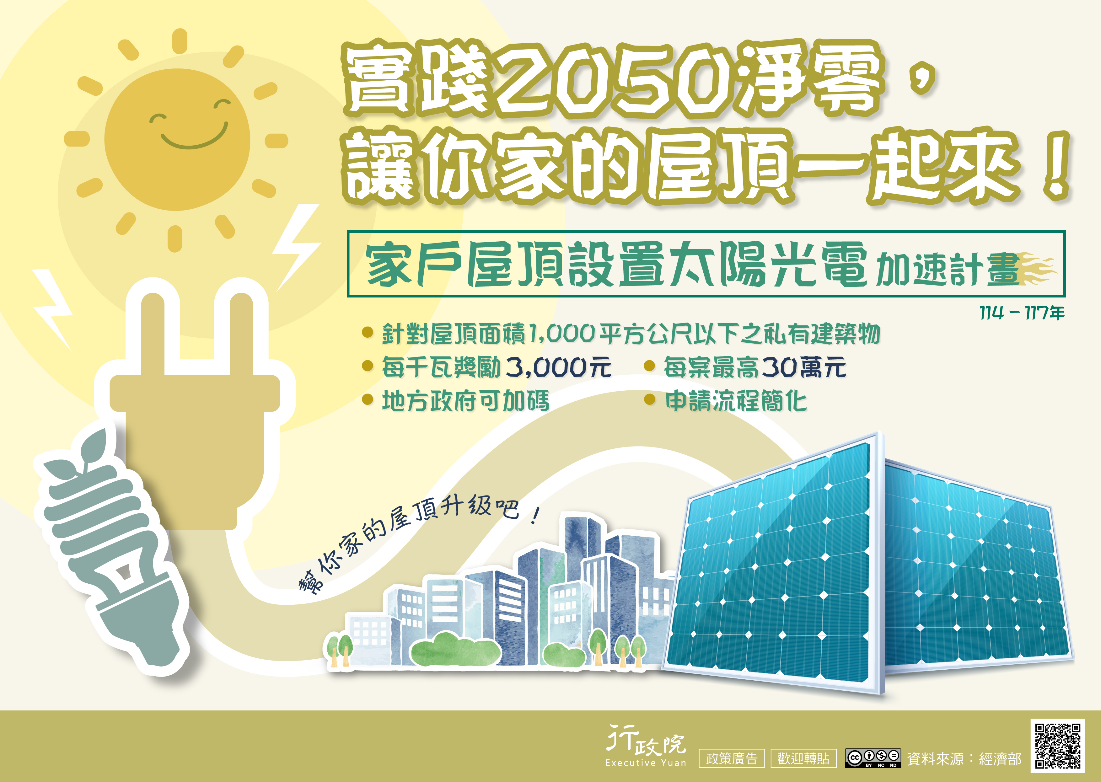 家戶屋頂設置太陽光電加速計畫.jpg