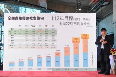 2023年10月19日行政院長陳建仁出席新北市中和區警消社會住宅統包工程上梁典禮8.jpg