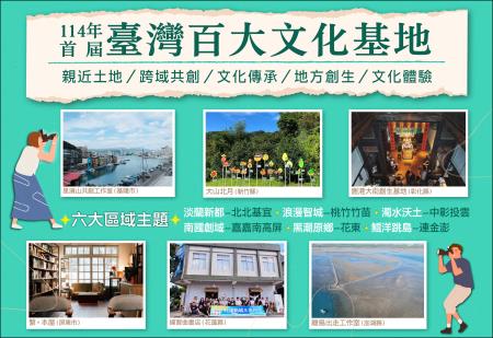 推動臺灣百大文化基地 　共1張