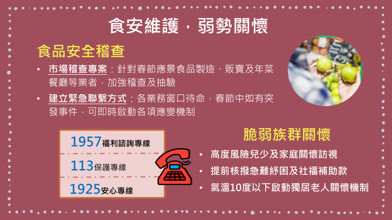 春節衛福服務專案3 　共4張