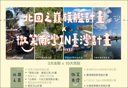 北回之巔旗艦計畫—微笑南灣IN臺灣計畫 　共1張