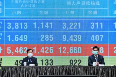 2020年4月23日龔明鑫政務委員主持紓困方案記者會案_「陸海空運業者協助方案」記者S__20095064 _5_.jpg