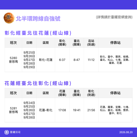 中秋節暨教師節加開列車 3 　共9張