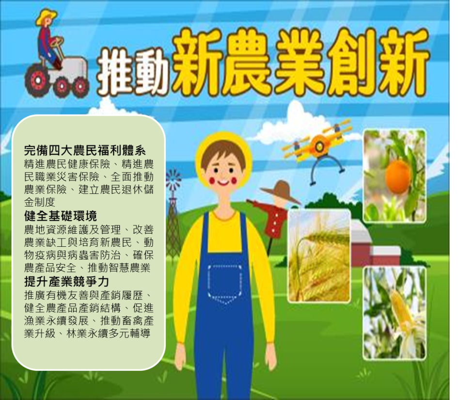 新農業