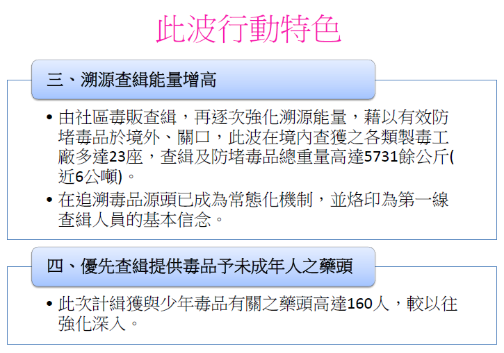 06_此波行動特色續 　共6張