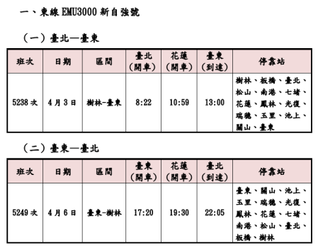 114年清明連續假期再加開班次 1_0 　共2張
