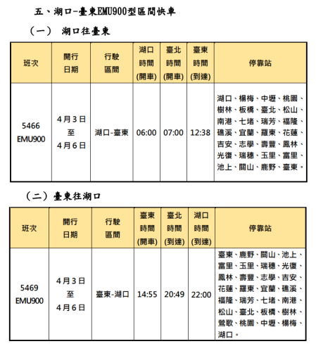 清明連續假期加開列車 7 　共7張