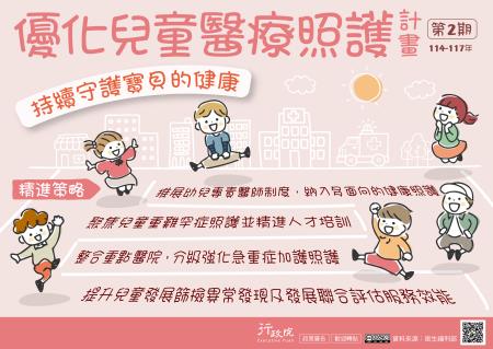 優化兒童醫療照護計畫(第2期)