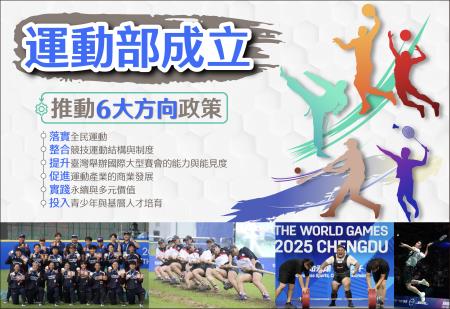 「運動部」成立，開創臺灣運動新時代 　共1張