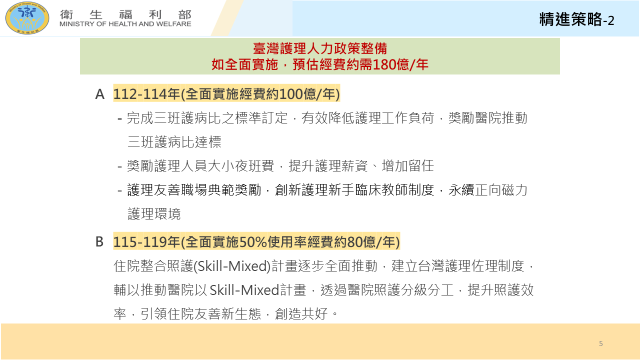 臺灣護理人力供需分析與政策整備－3 　共3張