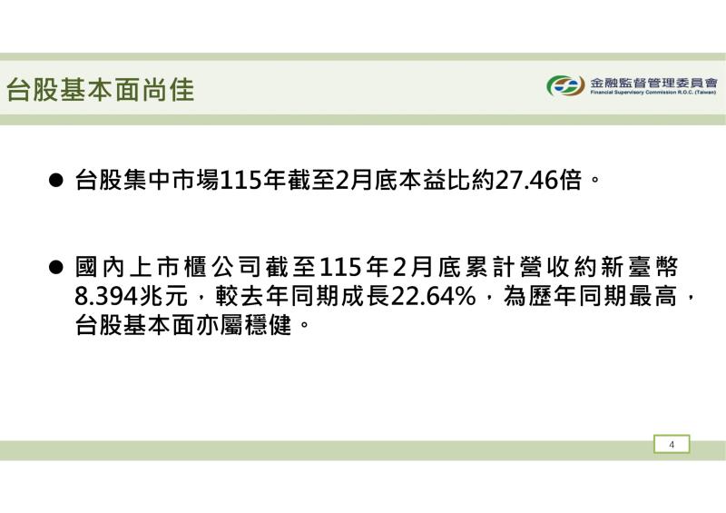 中東情勢因應台股狀況及因應措施─3 　共4張