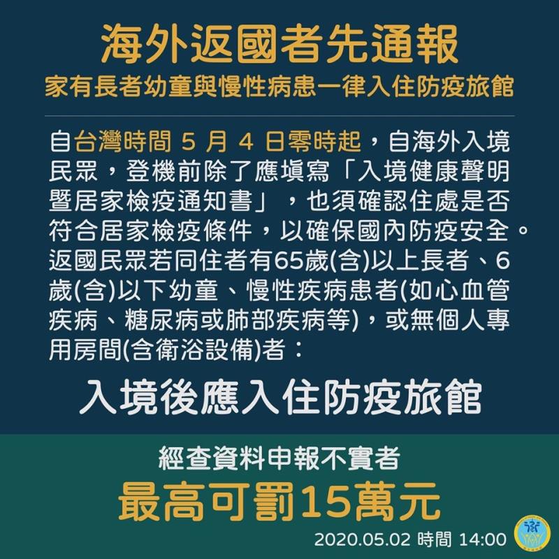 海外返國者先通報，入境後應住防疫旅館 　共1張