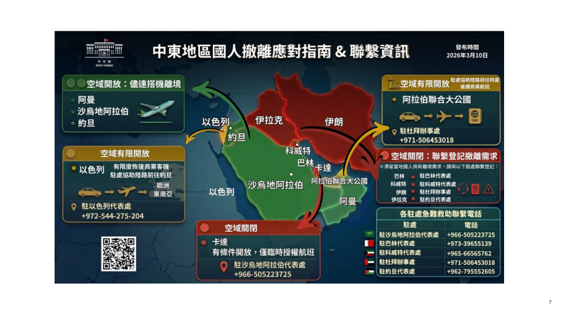 中東地區國人撤離指南2 　共4張