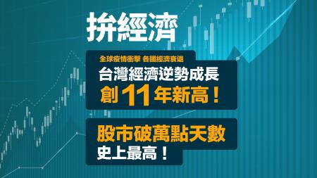 國民黨開放萊牛已9年