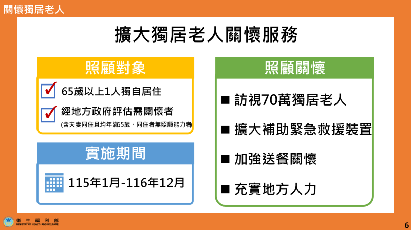 強化韌性－照顧弱勢4 　共4張