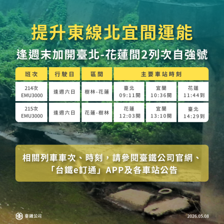 班次表 2 　共3張