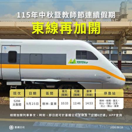 附件圖卡－中秋暨教師節東線再加開 　共1張