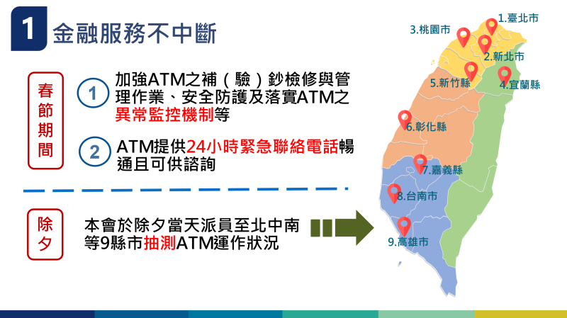 113年春節期間金融服務穩定整備措施－2 　共3張