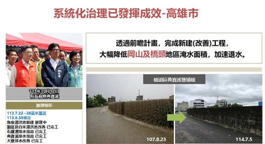 汛期防汛整備工作─持續治水及智慧防災7 　共8張