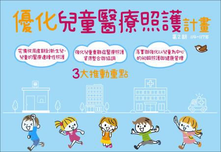 優化兒童醫療照護 　共1張
