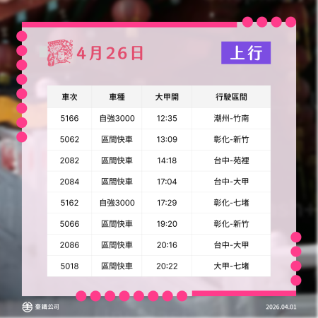 加開列車圖 5 　共5張