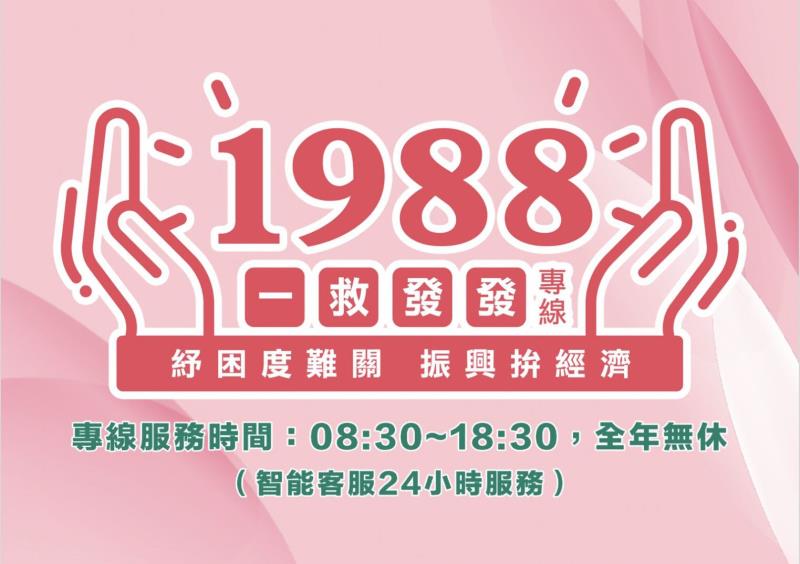 1988紓困振興專線 　共1張