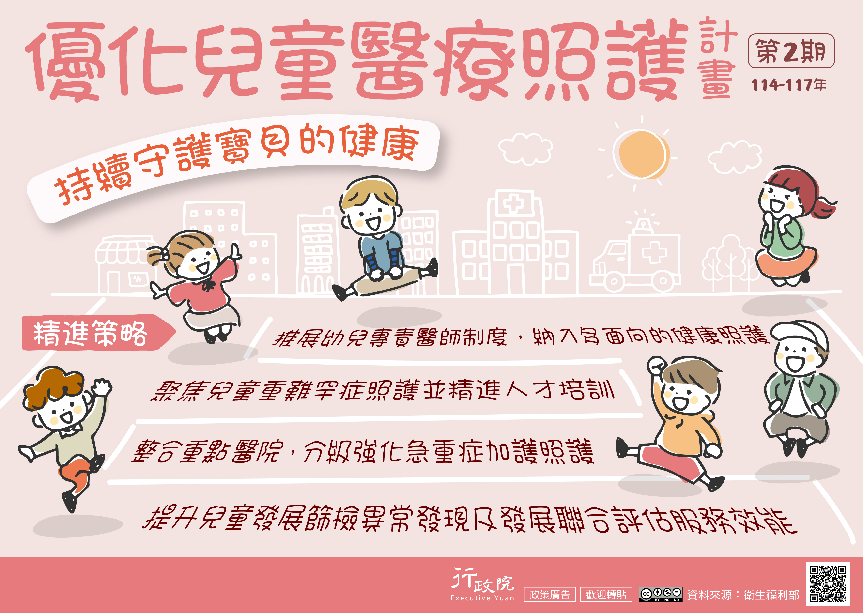 優化兒童醫療照護計畫(第2期).jpg